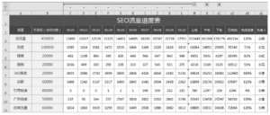 seo诊断03-网站SEO诊断